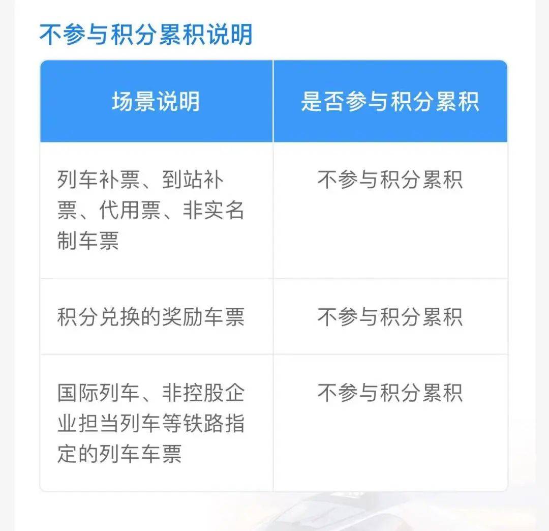 皇冠信用网会员如何申请_高铁可以免费坐皇冠信用网会员如何申请?12306回应…
