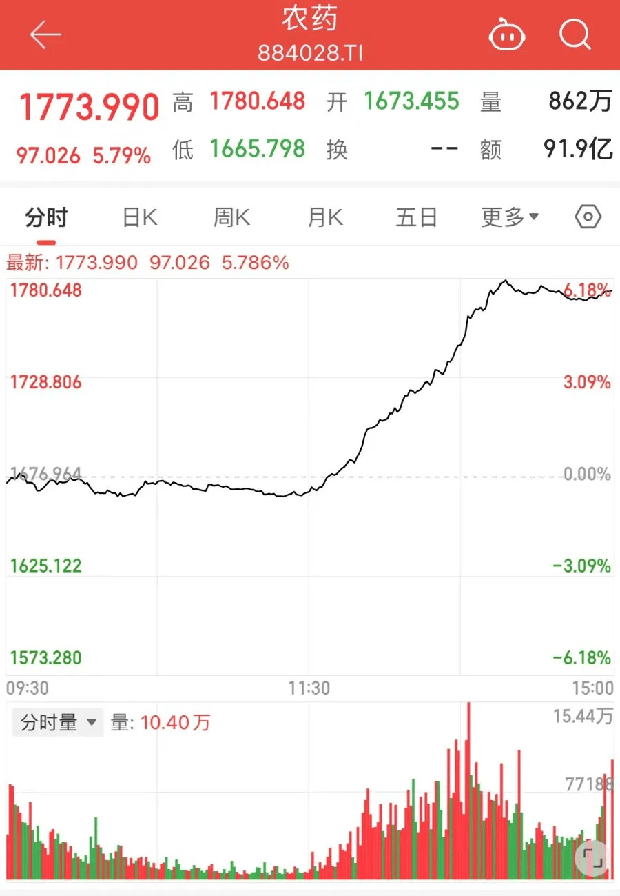 体育皇冠信用网_全球最大氯虫苯甲酰胺生产企业发生爆炸体育皇冠信用网，多家上市公司回应影响