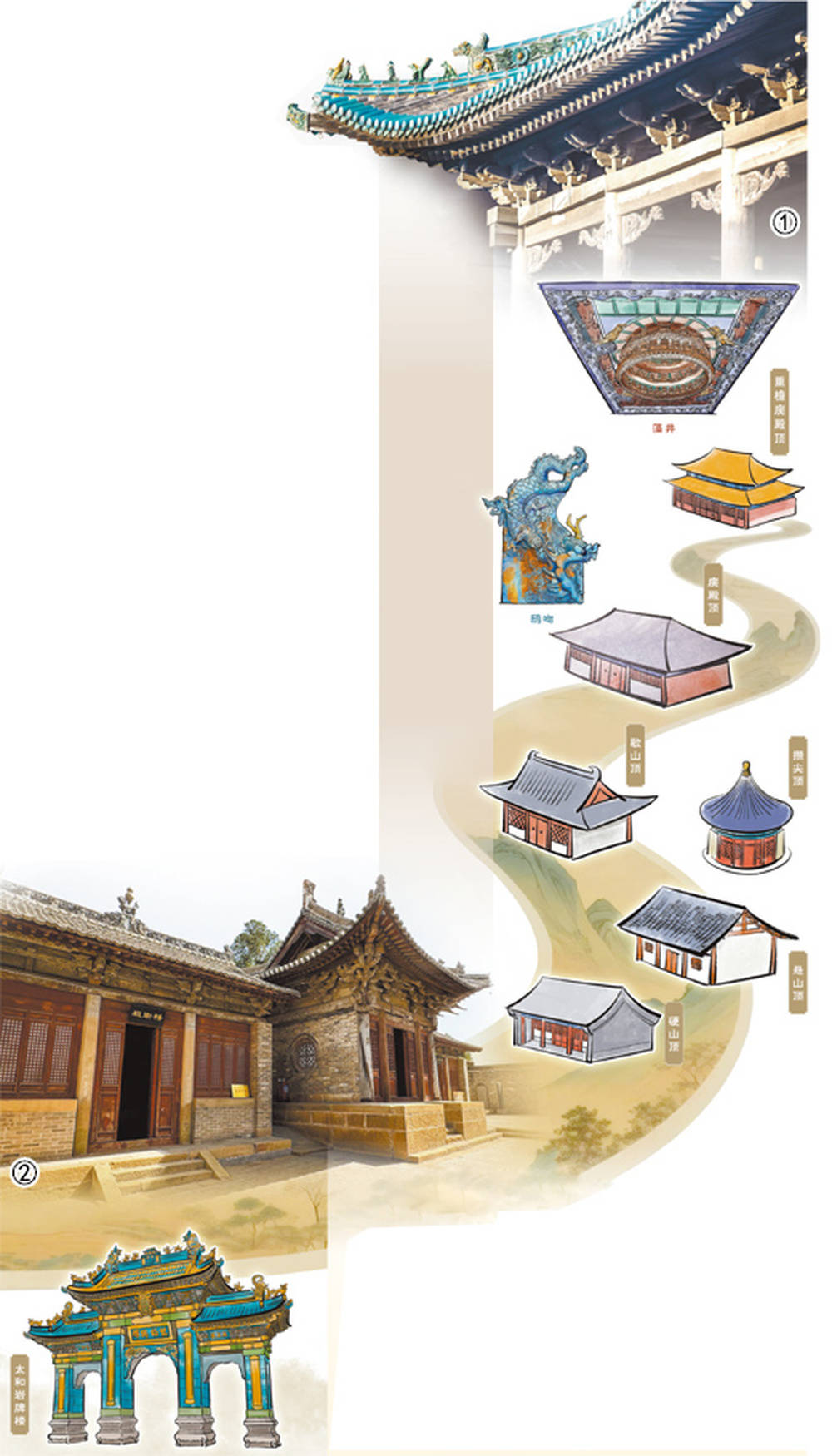 皇冠信用盘怎么注册
_中国文旅看山西:屋宇飞檐皇冠信用盘怎么注册
,解码山西古建中的中式美学密码