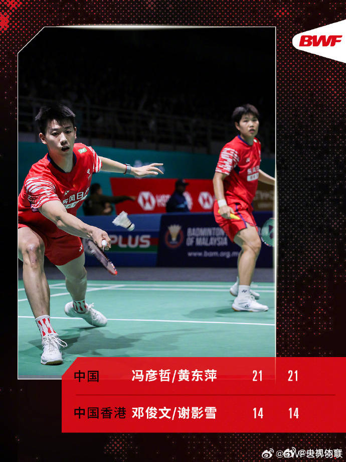皇冠代理_祝贺皇冠代理！中国队提前锁定马来西亚羽毛球公开赛混双冠军